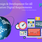 Web Design & Development for All Corporation Requirements